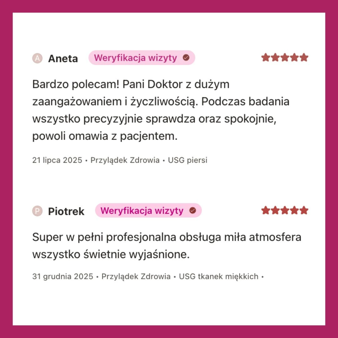 Lek. Natasza Idzikowska - radiolog w Krakowie - opinie pacjentów na temat leczenia w przychodni Przylądek Zdrowie