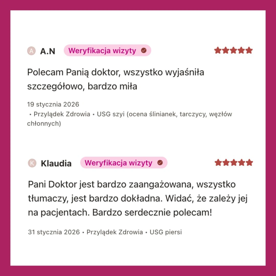Lek. Natasza Idzikowska - radiolog w Krakowie - opinie pacjentów na temat leczenia w przychodni Przylądek Zdrowie