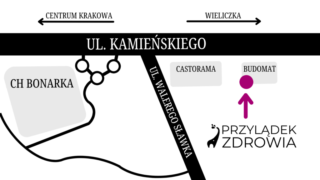 Jak dojechać do przychodni Przylądek Zdrowia w Krakowie